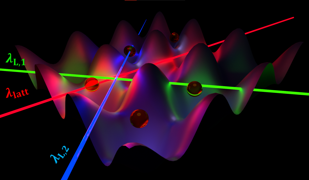 Graphic showing the mechanism of compression in ultra-cold gases of fermion atoms placed in periodic optical lattices (made by Dr. Mazena Mackoit Sinkevičienė from Vilnius University).