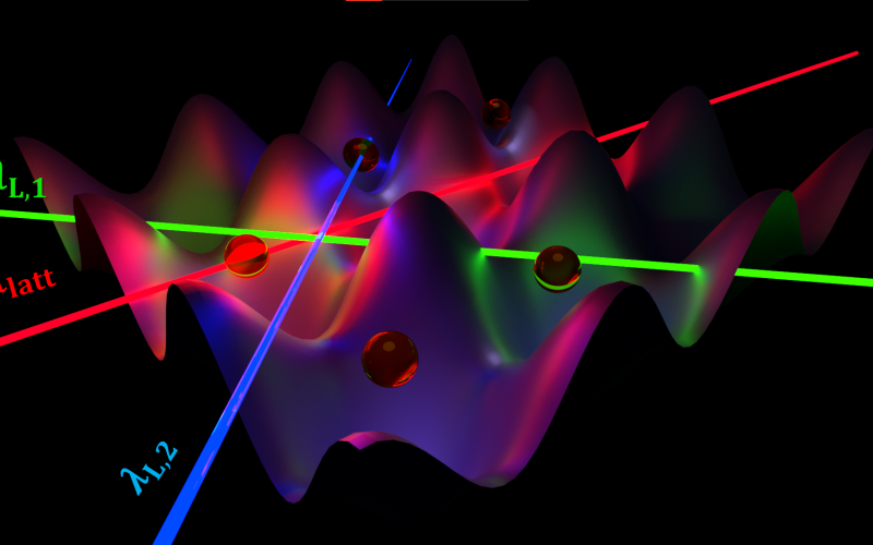 Graphic showing the mechanism of compression in ultra-cold gases of fermion atoms placed in periodic optical lattices (made by Dr. Mazena Mackoit Sinkevičienė from Vilnius University).