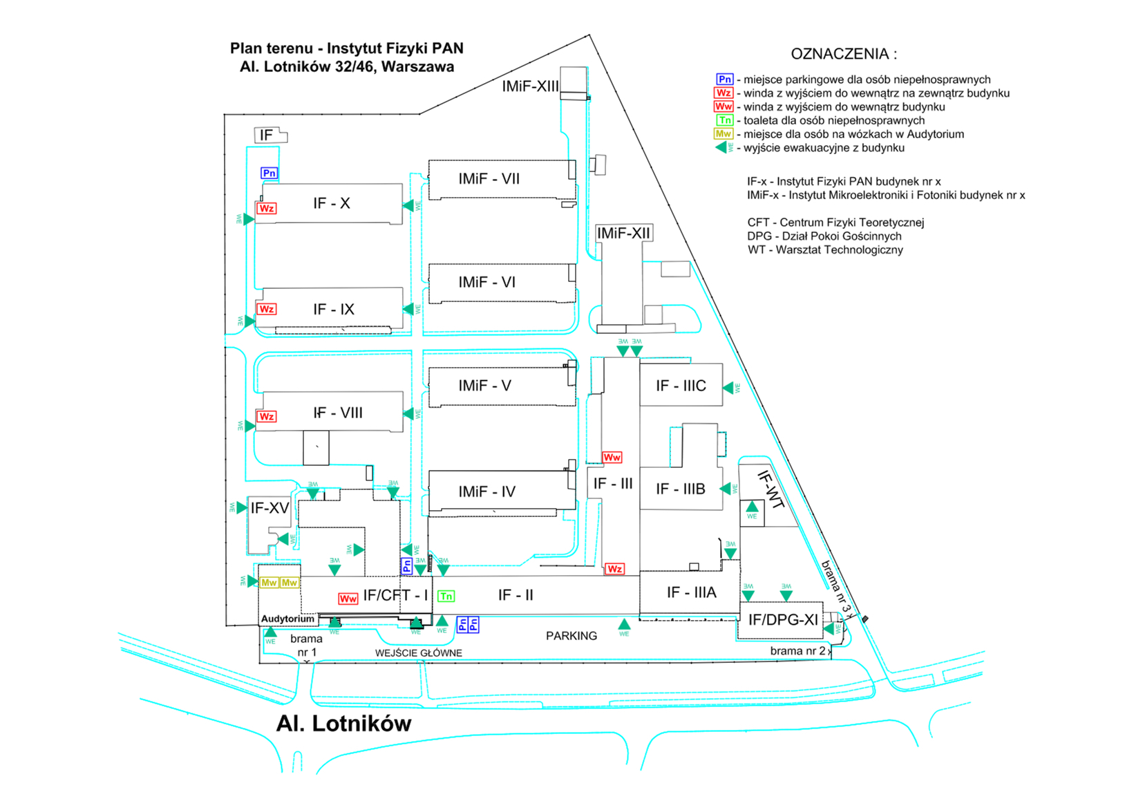 Plan terenu Instytutu