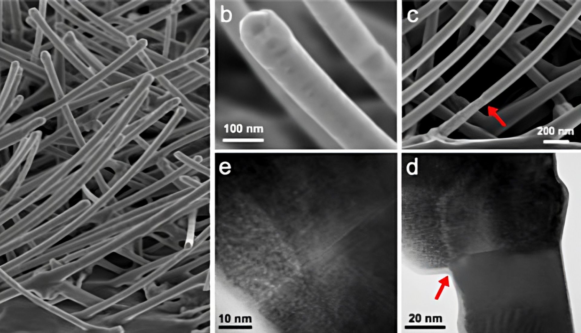 Nanodruty InAs i InAs1−xSbx