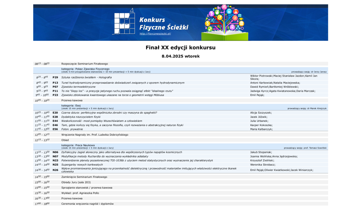 Finał XX edycji konkursu