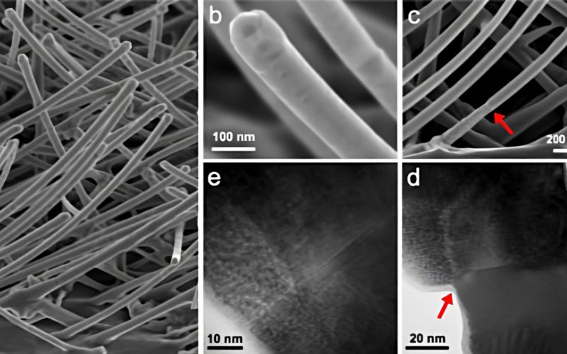 Intrinsic Magnetic (EuIn)As Nanowire Shells with a Unique Crystal Structure