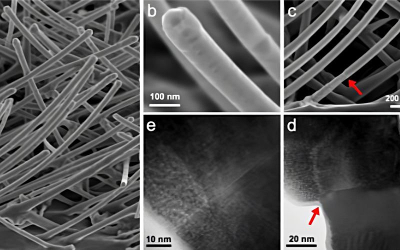 InAs and InAs1−xSbx nanowires